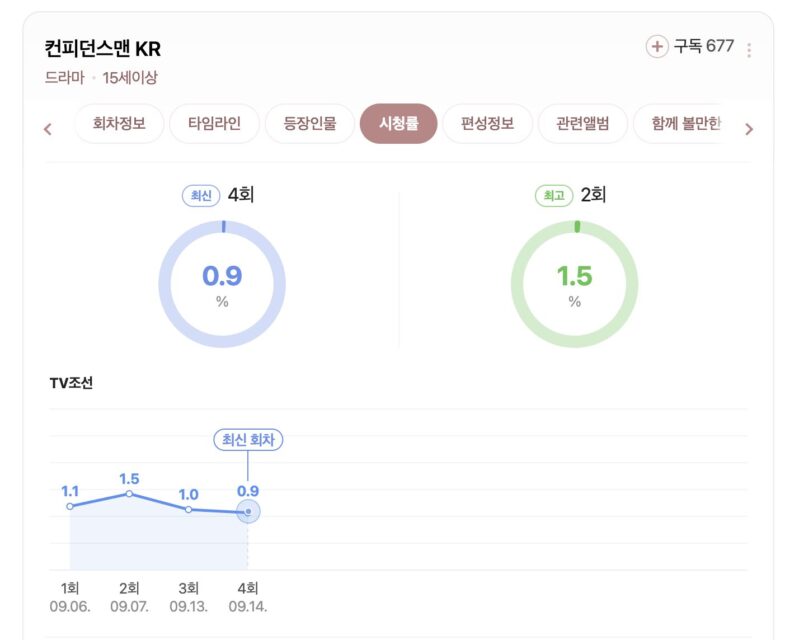 Screenshot 2025-09-18 at 12.53.58 PM